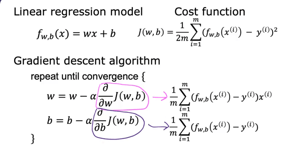 Formula Recap