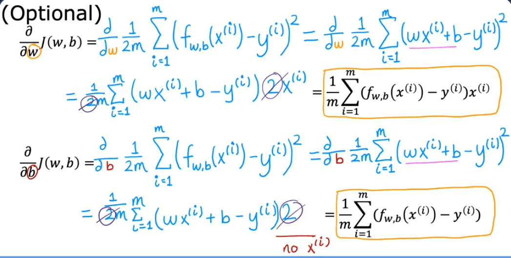 Gradient Descent Derivation